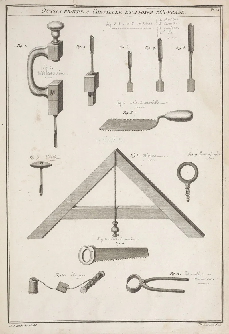 Outils Propre A Cheviller Et A Poser Louvrage Wall Art by André Jacob Roubo - High-Resolution Digital Print