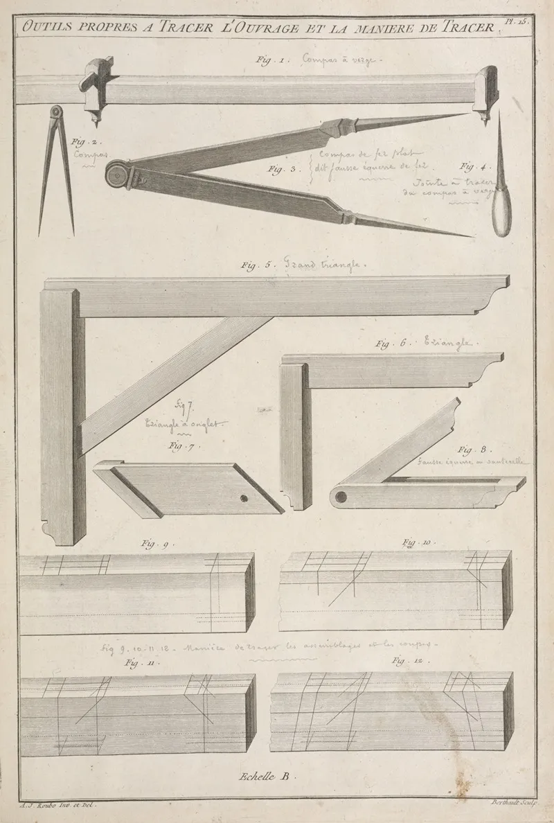 Outils Propres A Tracer Louvrage Et La Maniere De Tracer Wall Art by André Jacob Roubo - High-Resolution Digital Print