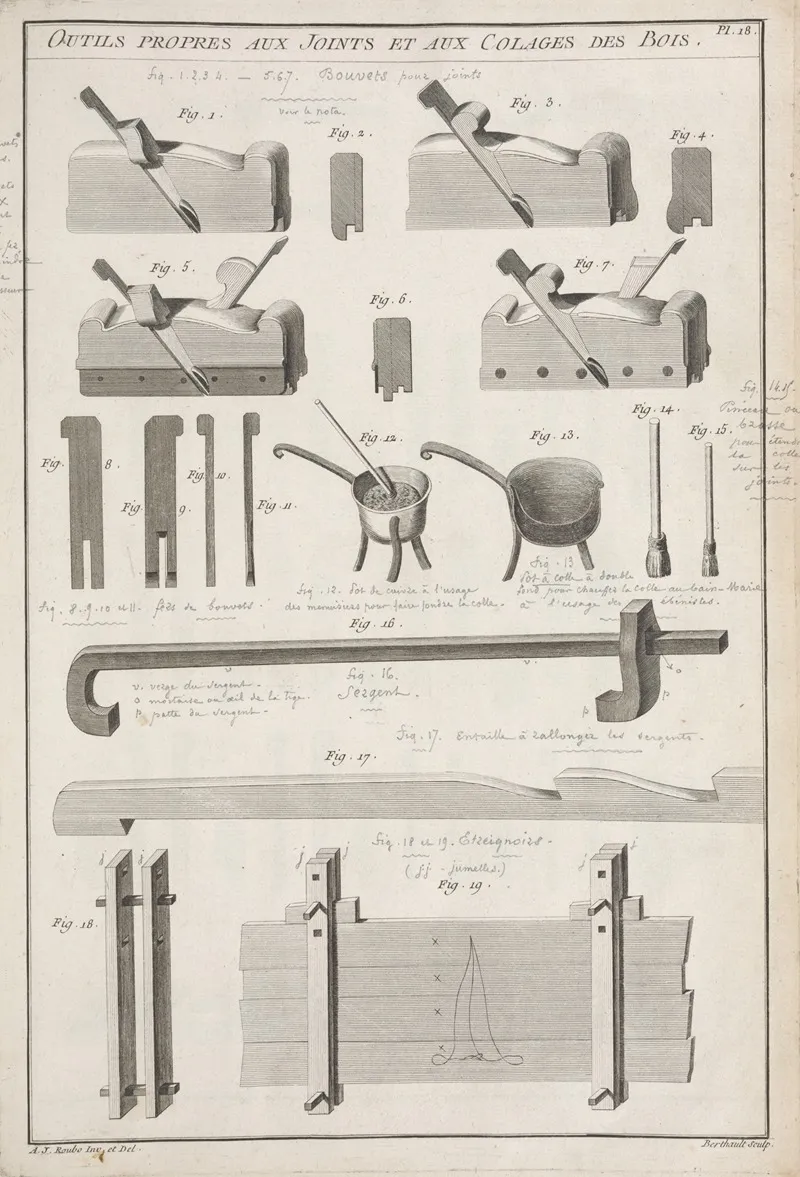 Outils Propres Aux Joints Et Aux Colages Des Bois Wall Art by André Jacob Roubo - High-Resolution Digital Print