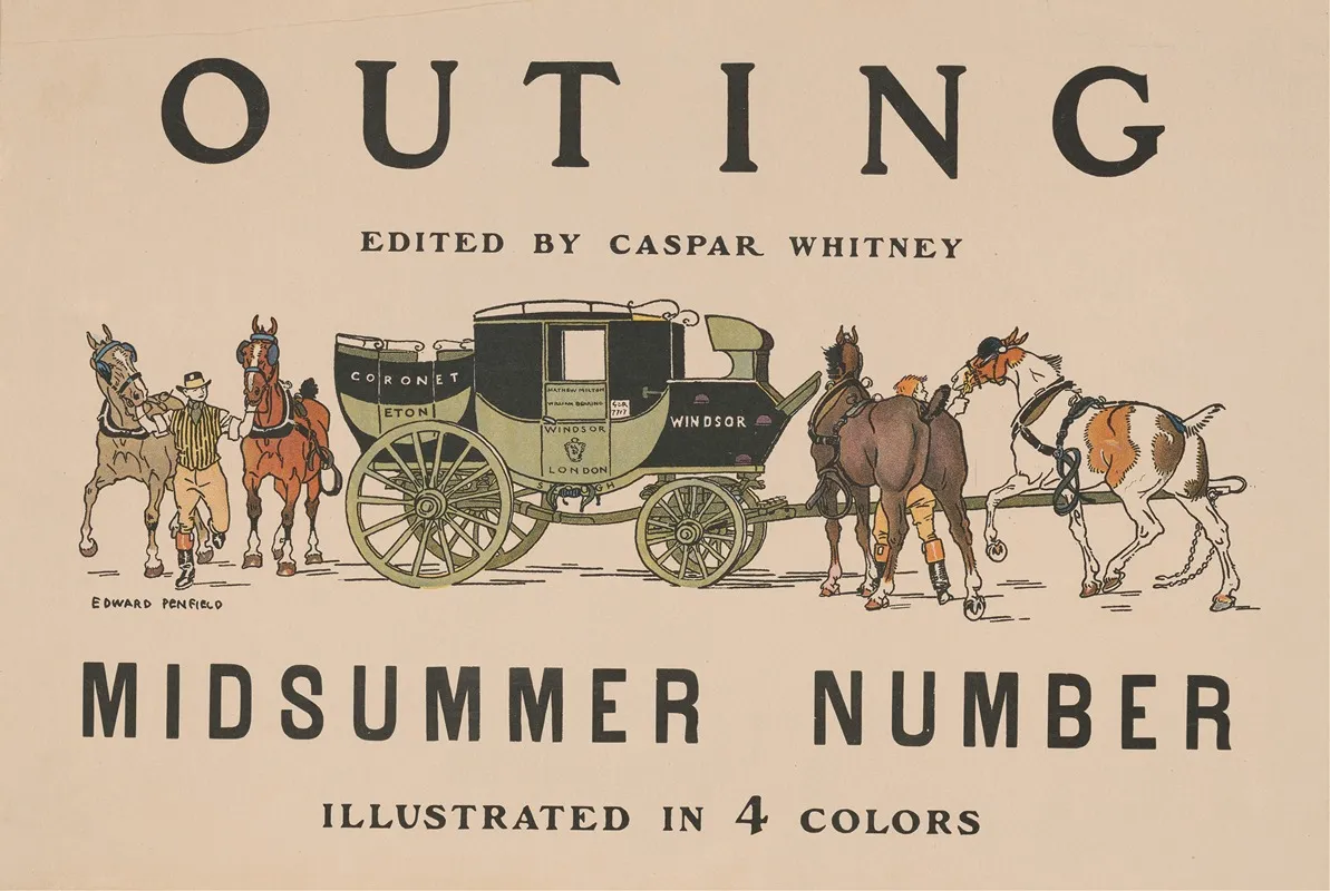 Outing Edited By Caspar Whitney