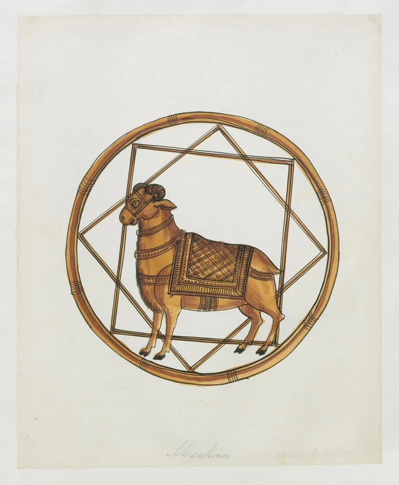 Paintings From The Chidambaram Shrine Pl 069
