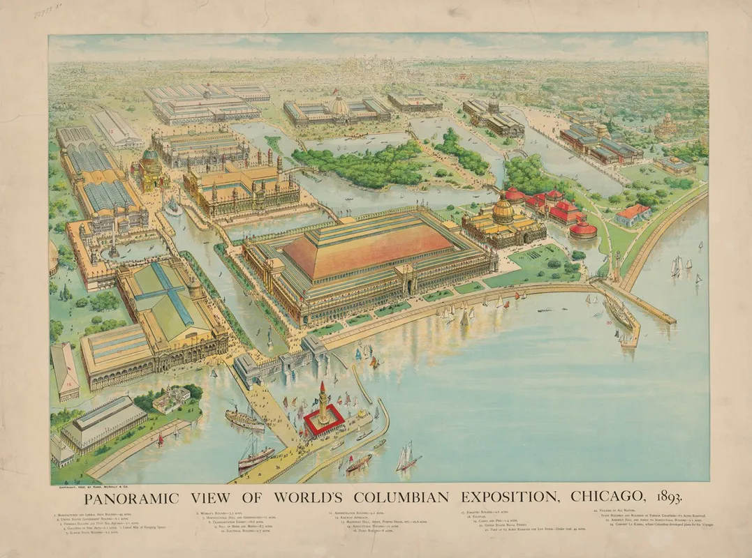 Panoramic View Of The Worlds Columbian Exposition Chicago 1893