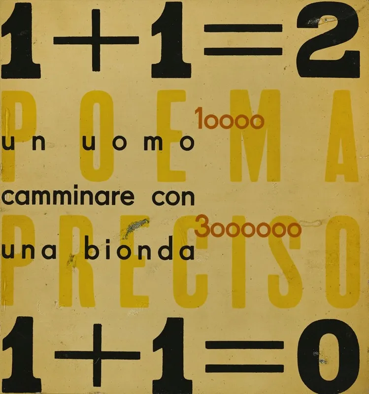 Parole In Liberta Futuriste Olfattive Tattili Termiche Pl 11
