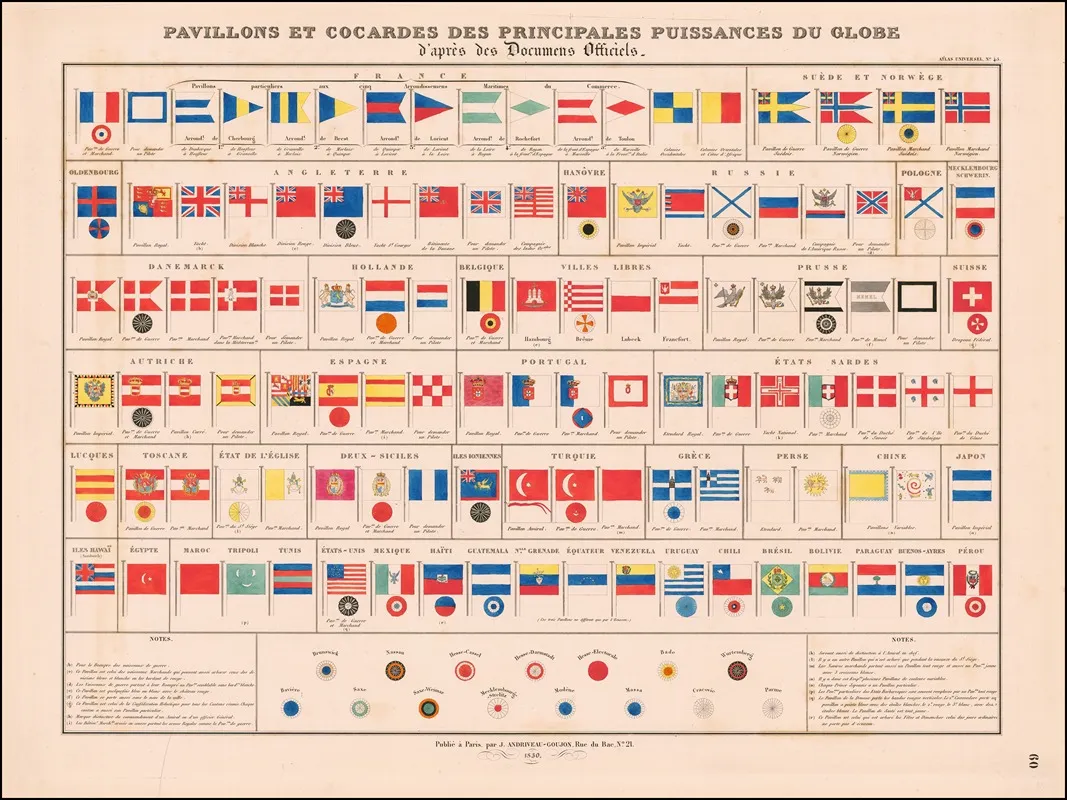 Pavillons Et Cocardes Des Principales Puissances Du Globe Dapres Des Documens Officiels Wall Art by J. Andriveau-Goujon - High-Resolution Digital Print