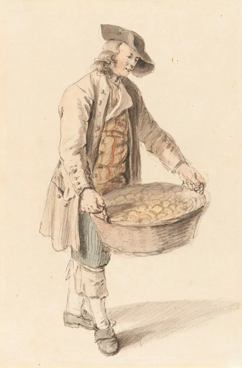 Paysan Du Canton De Berne