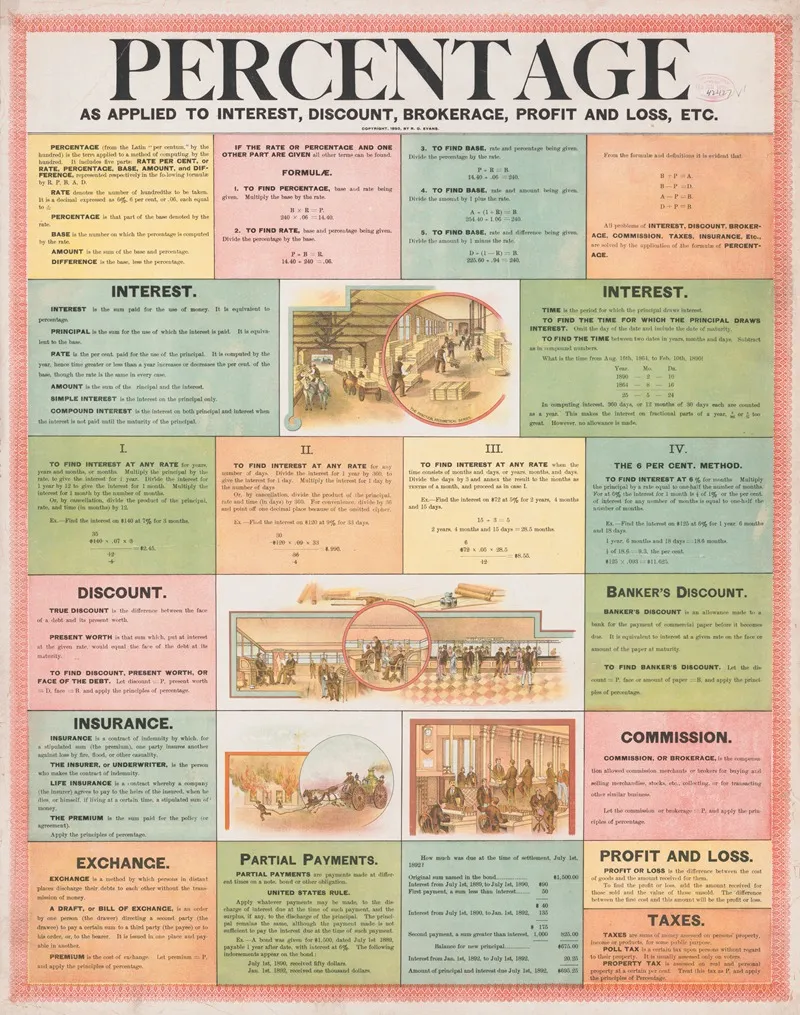 Percentage 2 Wall Art by R.O. Evans - High-Resolution Digital Print
