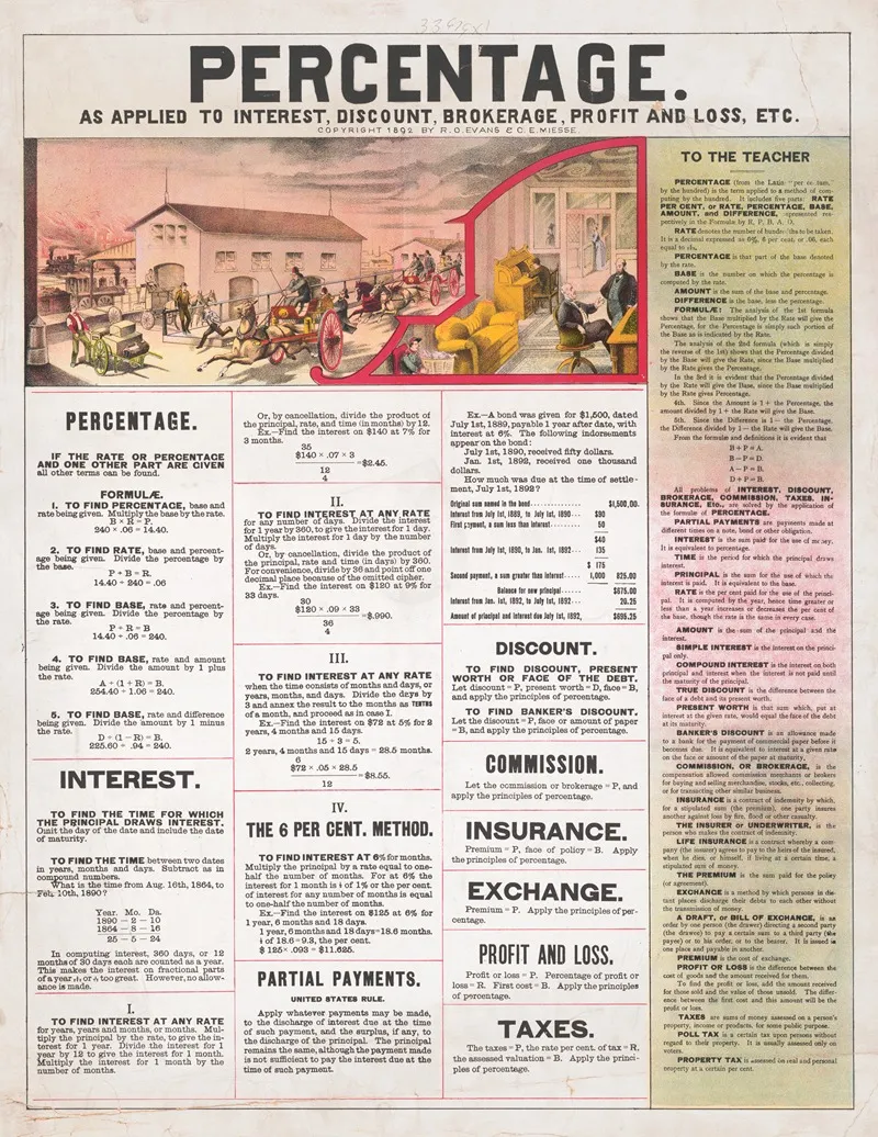 Percentage 3 Wall Art by R.O. Evans - High-Resolution Digital Print