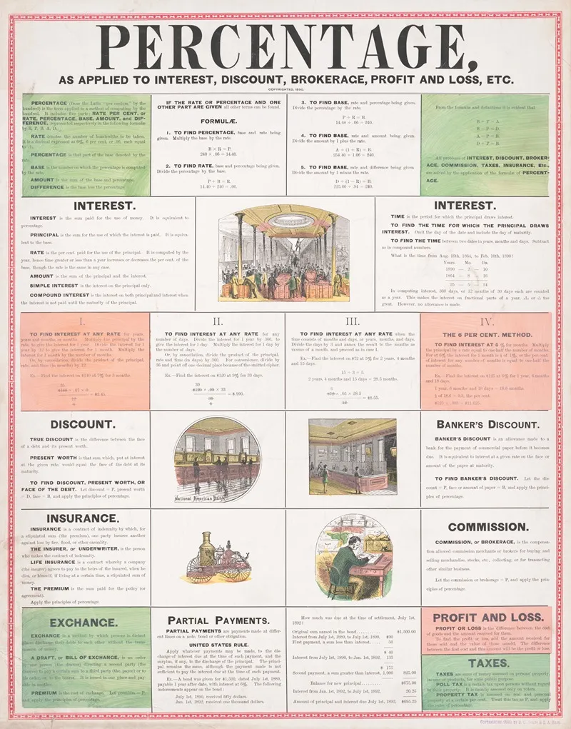 Percentage Wall Art by R.O. Evans - High-Resolution Digital Print