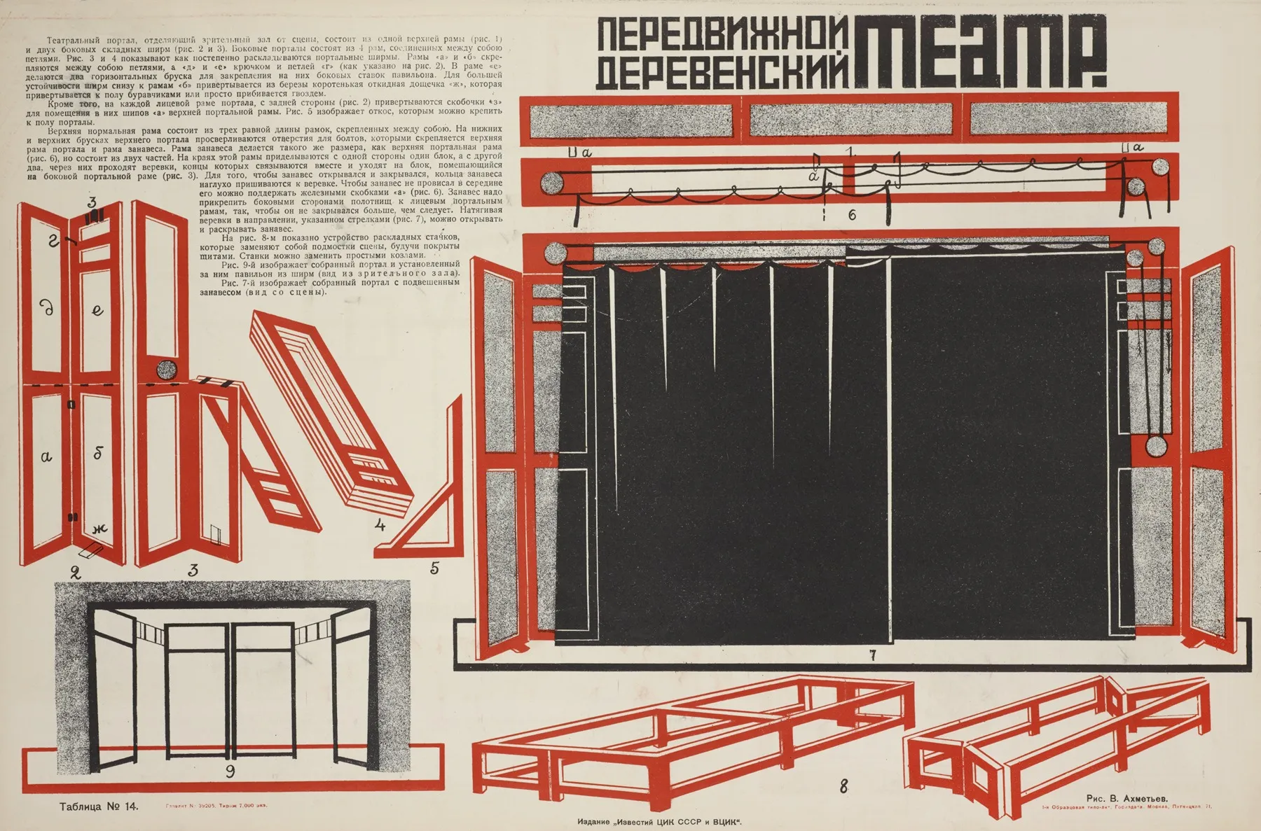 Peredvizhnoi Derevenskii Teatre Ris V Akhmetev Tablitsa No 14 Wall Art by I͡Akov Aleksandrovich Tugendkholʹd - High-Resolution Digital Print