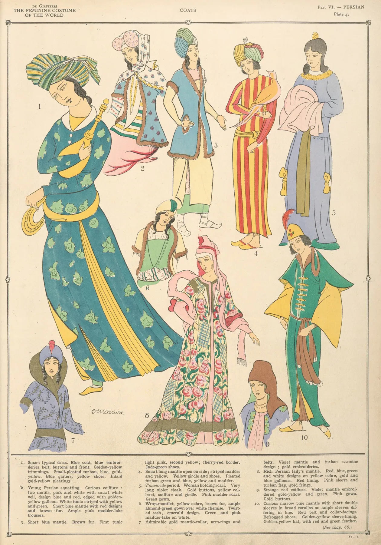 Persian Coats Wall Art by Paul Louis de Giafferri - High-Resolution Digital Print