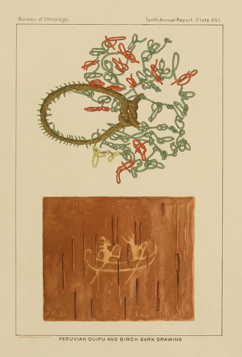 Peruvian Quipu And Birch Bark Drawing Wall Art by Garrick Mallery - High-Resolution Digital Print