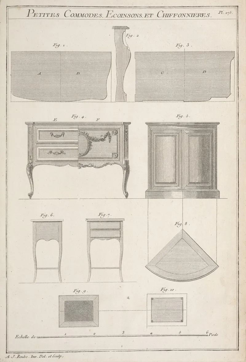 Petites Commodes Ecoinsons Et Chiffonnieres Wall Art by André Jacob Roubo - High-Resolution Digital Print