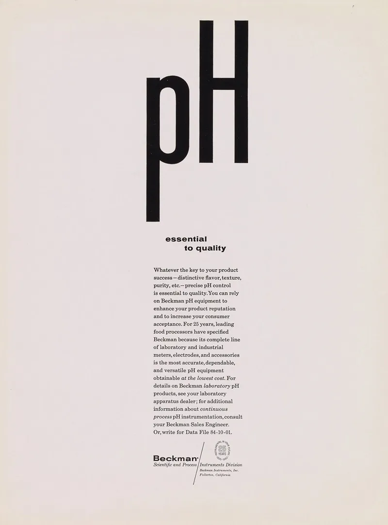 Ph Essential To Quality