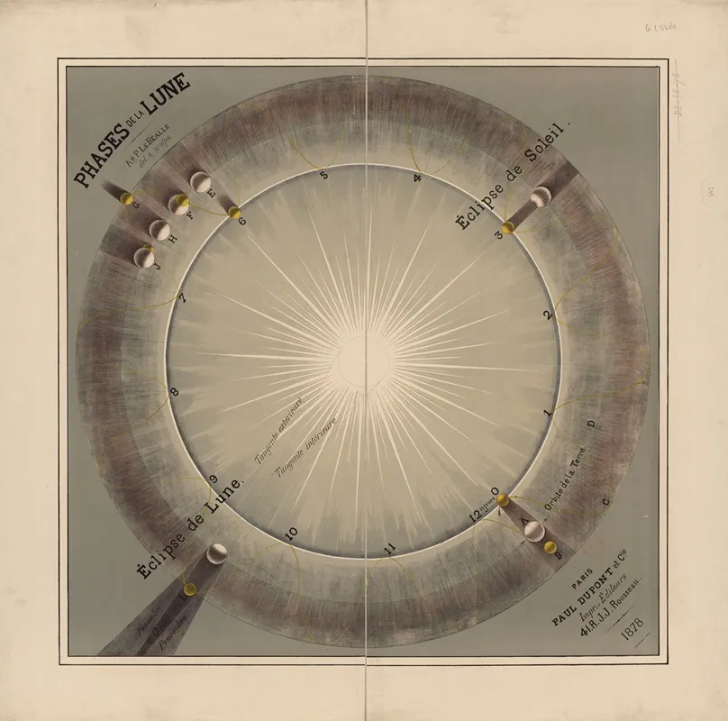Phases De La Lune Wall Art by Alexandre Le Béalle - High-Resolution Digital Print