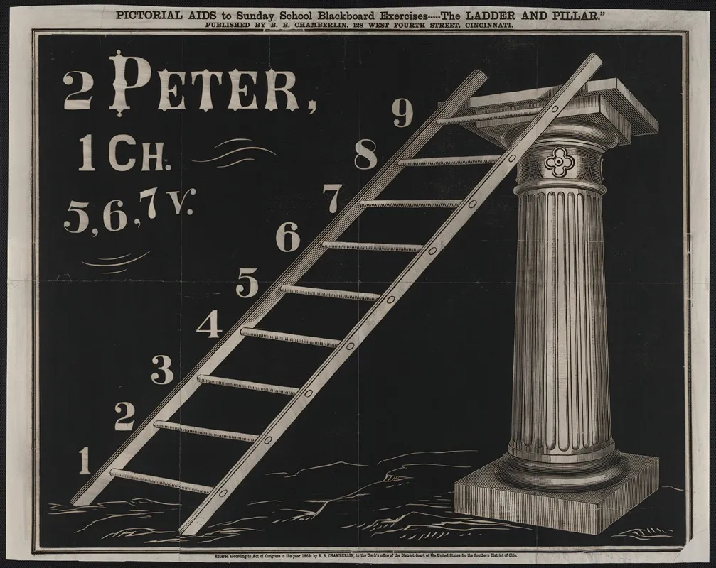 Pictorial Aids To Sunday School Blackboard Excercises The Ladder And Pillar Wall Art by B.B. Chamberlin - High-Resolution Digital Print