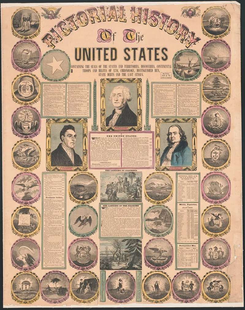 Pictorial History Of The United States 2 Wall Art by Humphrey Phelps - High-Resolution Digital Print
