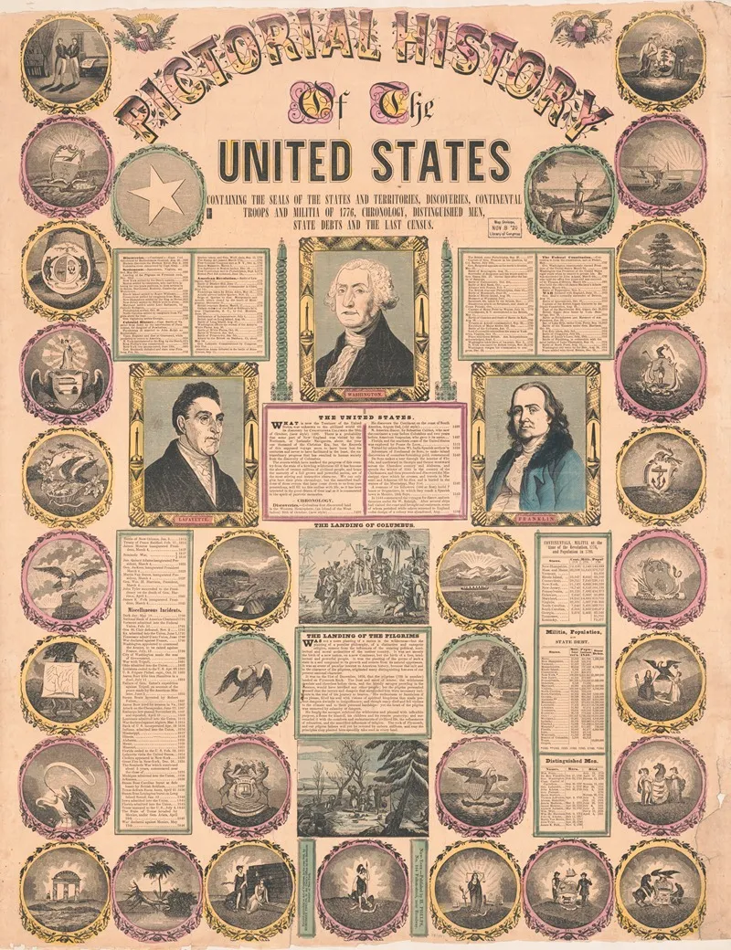 Pictorial History Of The United States Wall Art by Humphrey Phelps - High-Resolution Digital Print