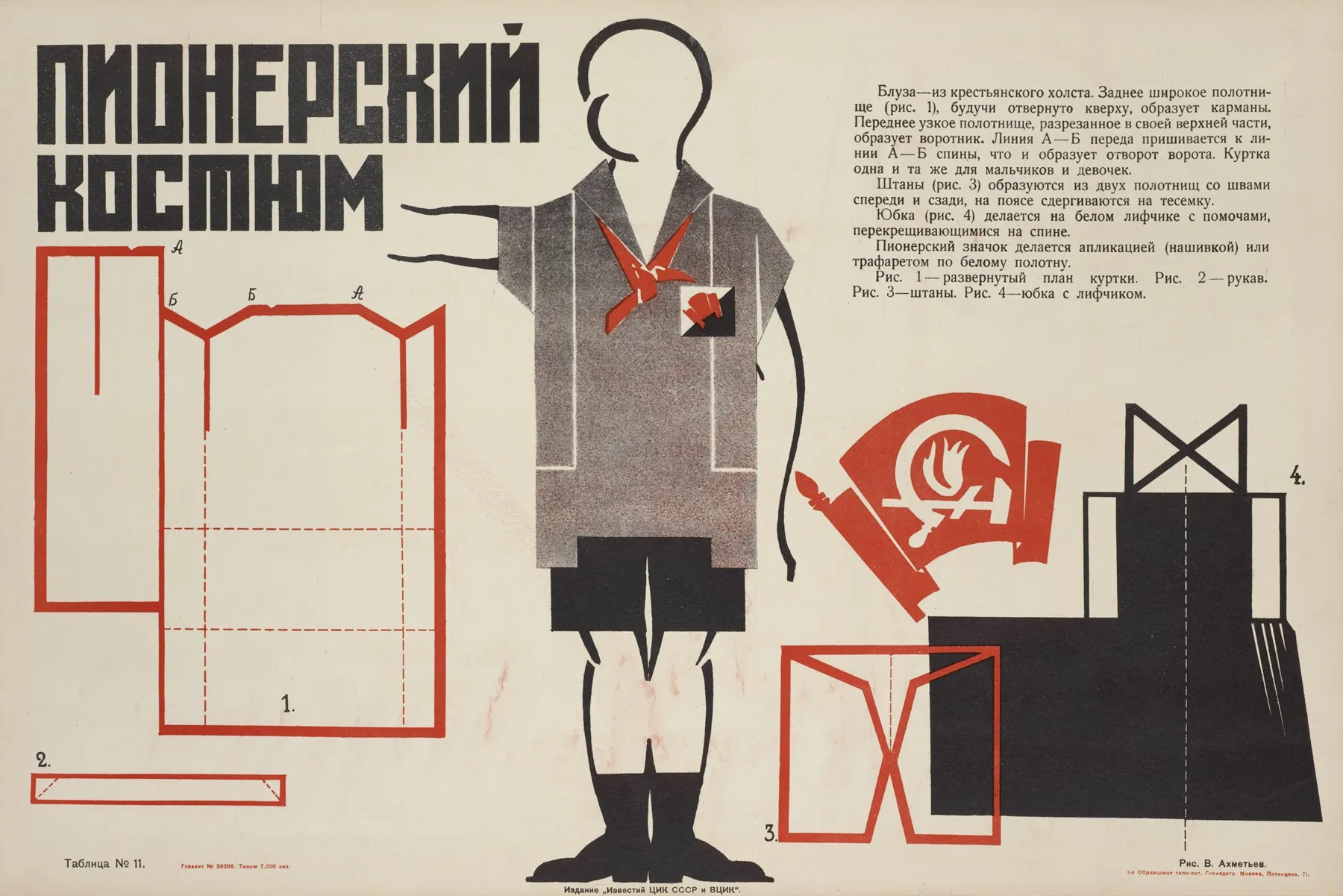 Pionerskii Kostium Ris V Akhmetev Tablitsa No 11 Wall Art by I͡Akov Aleksandrovich Tugendkholʹd - High-Resolution Digital Print
