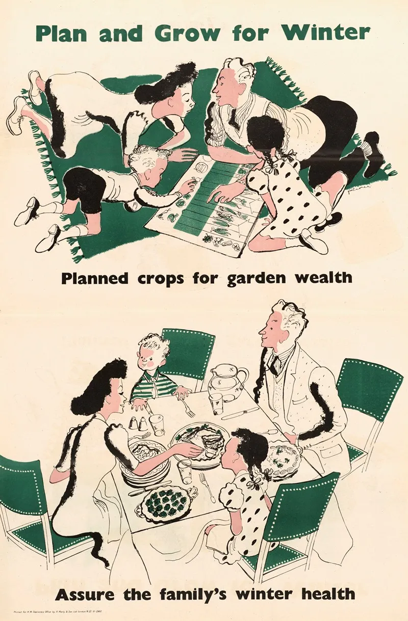 Plan And Grow For Winter Planned Crops For Garden Wealth Assure The Familys Winter Health