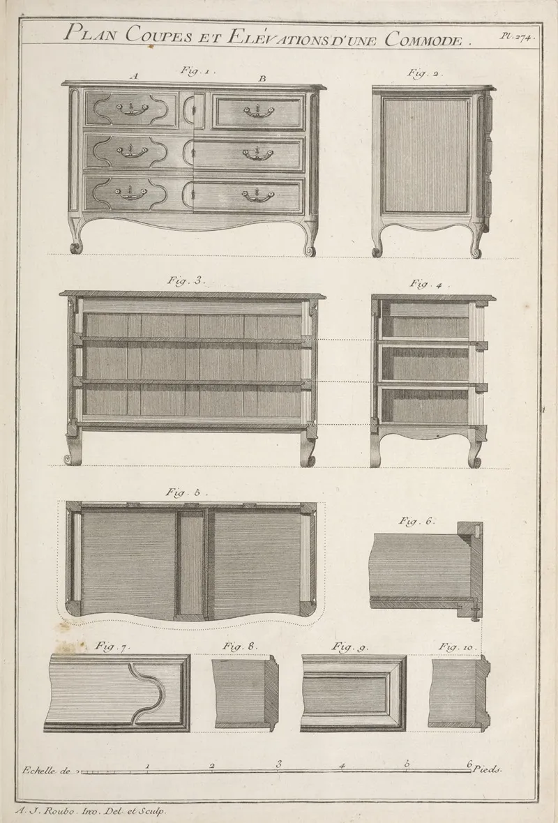 Plan Coupes Et Elevations Dune Commode Wall Art by André Jacob Roubo - High-Resolution Digital Print