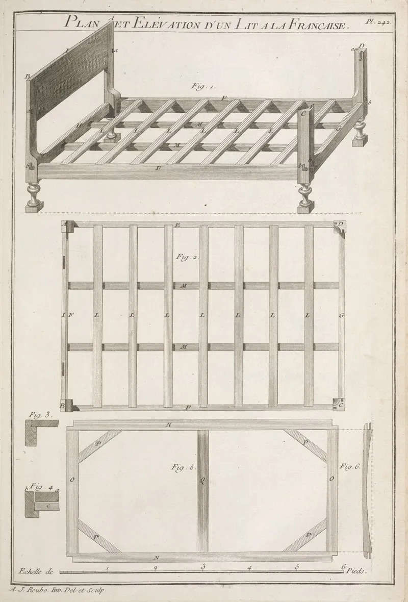 Plan Et Elevation Dun Lit A La Francaise Wall Art by André Jacob Roubo - High-Resolution Digital Print