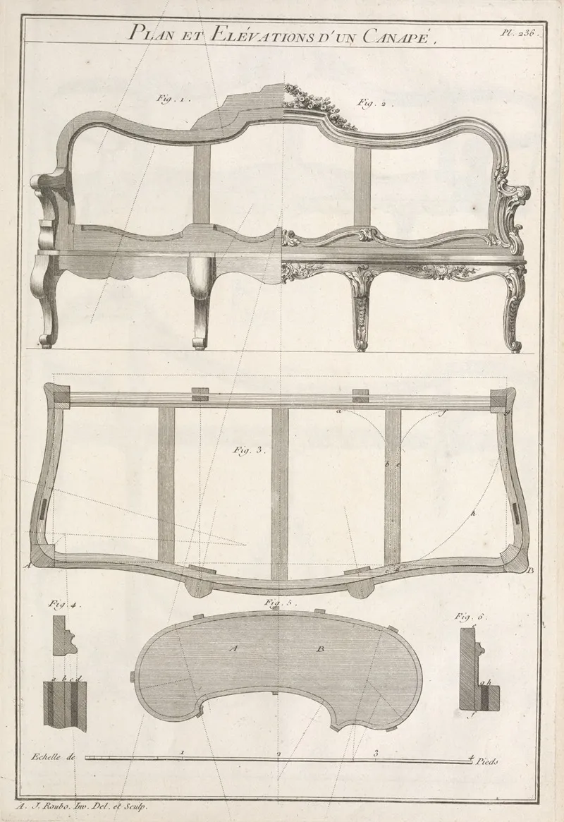 Plan Et Elevations Dun Canape Wall Art by André Jacob Roubo - High-Resolution Digital Print