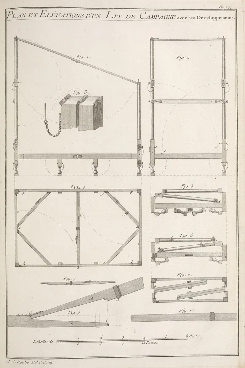 Plan Et Elevations Dun Lit De Campagne Avec Ses Developpements Wall Art by André Jacob Roubo - High-Resolution Digital Print
