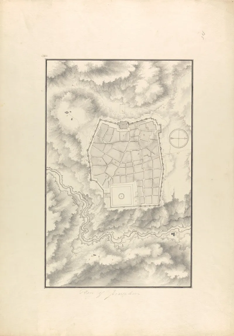 Plan Of Jerusalem