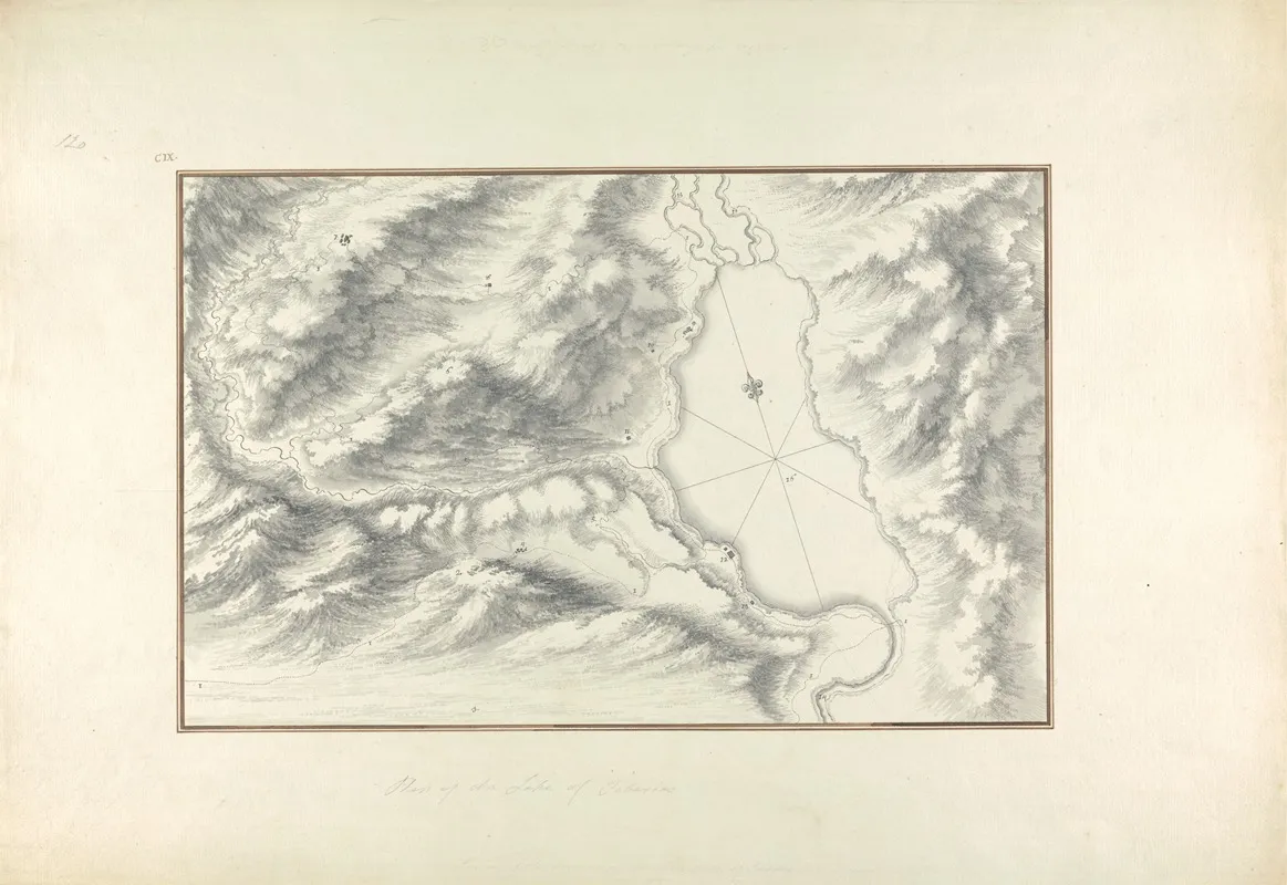 Plan Of Lake Tiberias