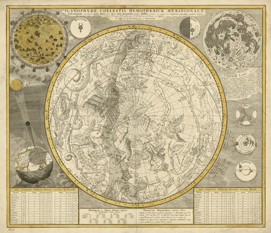 Planisphaerii Coelestis Hemisphaerium Meridionale Calculatum Ad Finem Anni Mdcc Pro Aevo Xviii Praesente Wall Art by Carel Allard - High-Resolution Digital Print