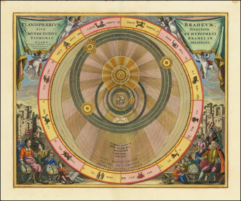 Planisphaerium Braheum Sive Structura Mundi Totius Ex Hypothesi Tychonis Braehi In Plano Delineata Wall Art by Andreas Cellarius - High-Resolution Digital Print