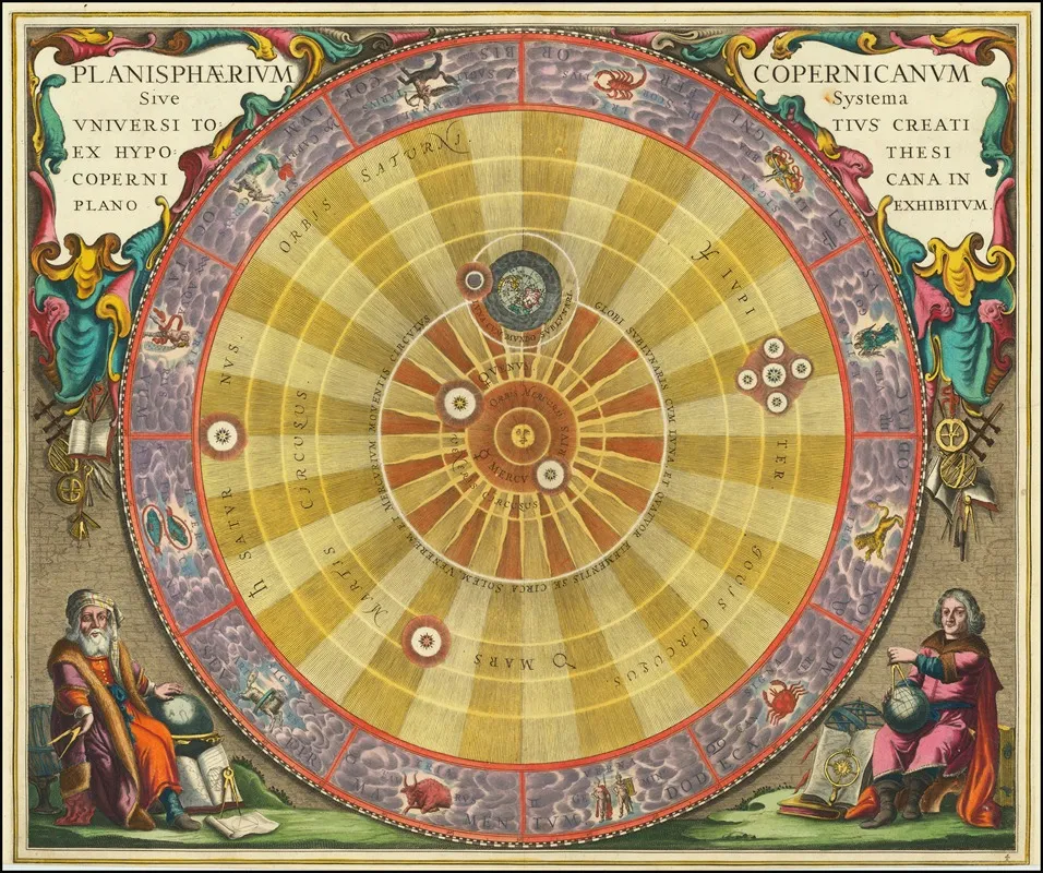 Planisphaerium Copernicanum Sive Systema Universi Totius Creati Ex Hypothesi Copernicana In Plano Exhibitum Wall Art by Andreas Cellarius - High-Resolution Digital Print