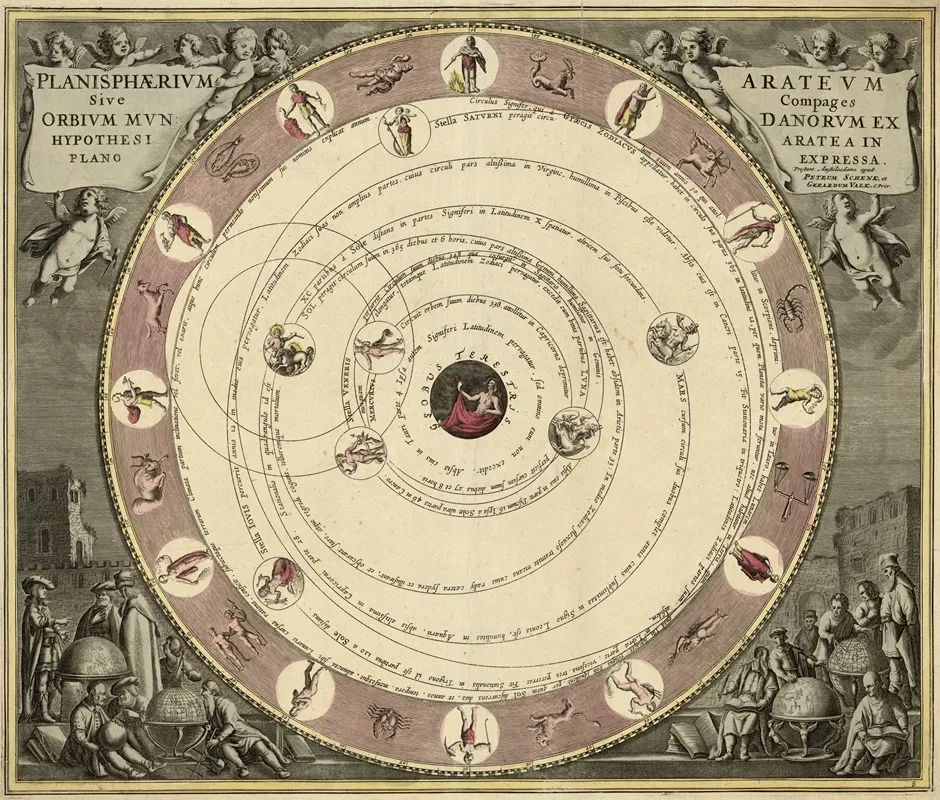 Planisphaerivm Aratevm Sive Compages Orbivm Mvndanorvm Ex Hypothesi Aratea In Plano Expressa Wall Art by Peter Schenk the Elder - High-Resolution Digital Print