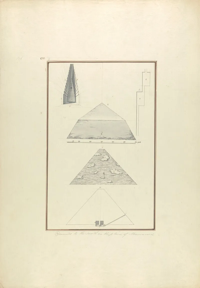 Plans And Views Of Two Pyramids One Cephrons At Giza