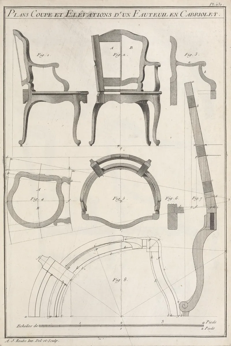 Plans Coupe Et Elevations Dun Fauteuil En Cabriolet Wall Art by André Jacob Roubo - High-Resolution Digital Print