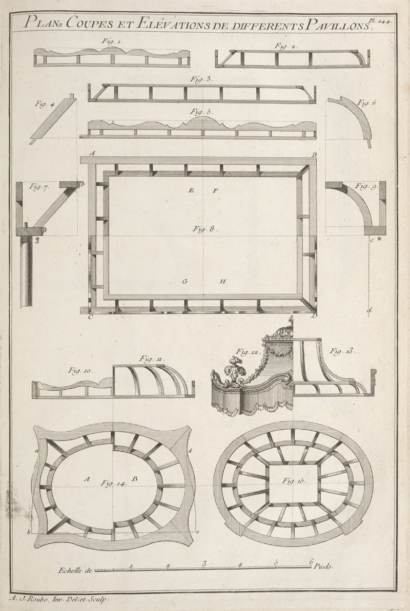 Plans Coupes Et Elevations De Differents Pavillons Wall Art by André Jacob Roubo - High-Resolution Digital Print