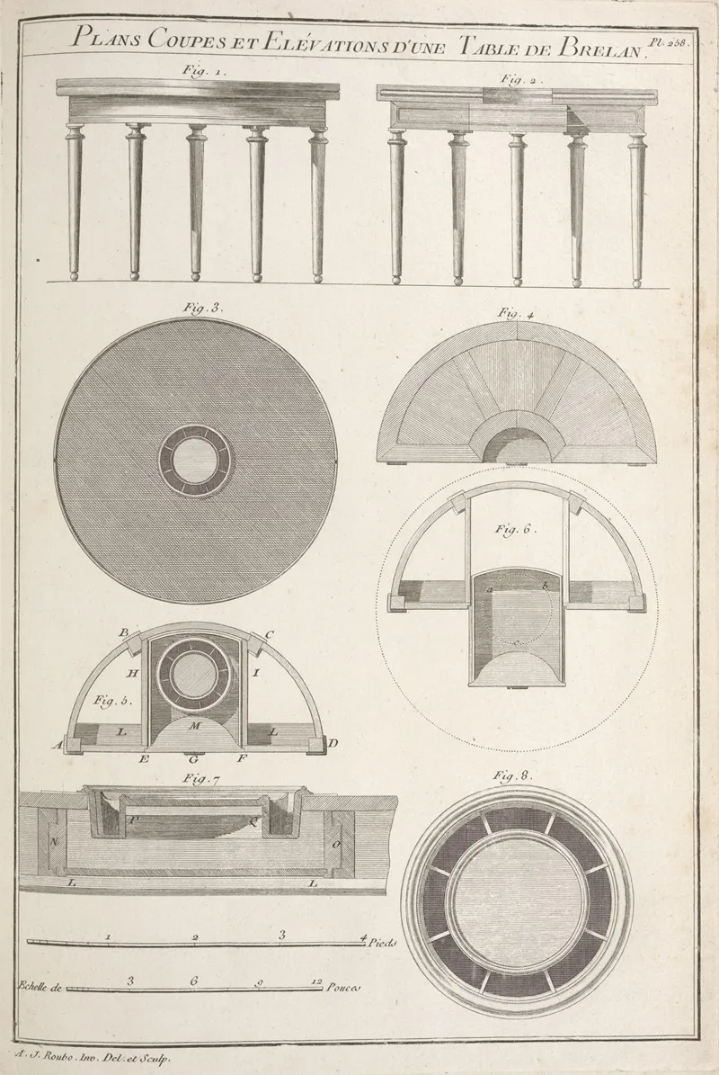 Plans Coupes Et Elevations Dune Table De Brelan Wall Art by André Jacob Roubo - High-Resolution Digital Print