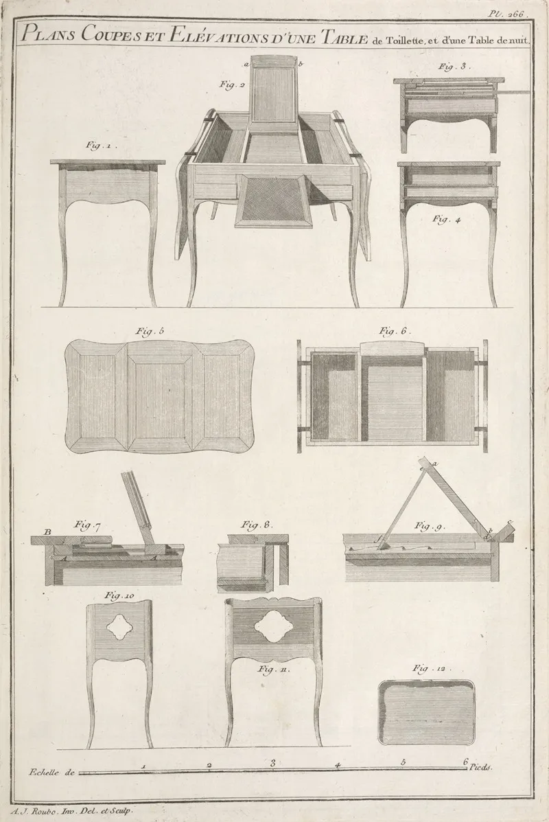 Plans Coupes Et Elevations Dune Table De Toillette Et Dune Table De Nuit Wall Art by André Jacob Roubo - High-Resolution Digital Print