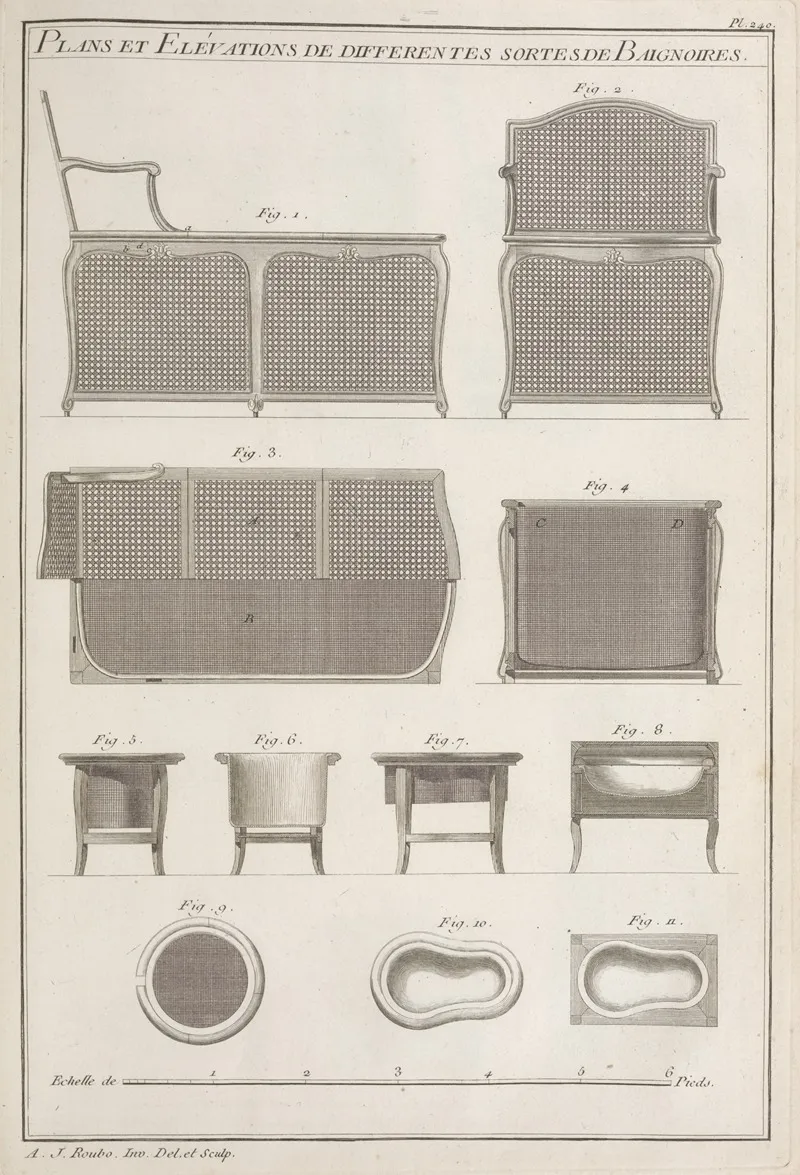 Plans Et Elevations De Differentes Sortes De Baignoires Wall Art by André Jacob Roubo - High-Resolution Digital Print