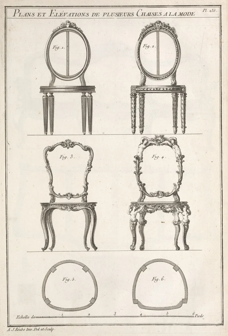 Plans Et Elevations De Plusieurs Chaises A La Mode Wall Art by André Jacob Roubo - High-Resolution Digital Print