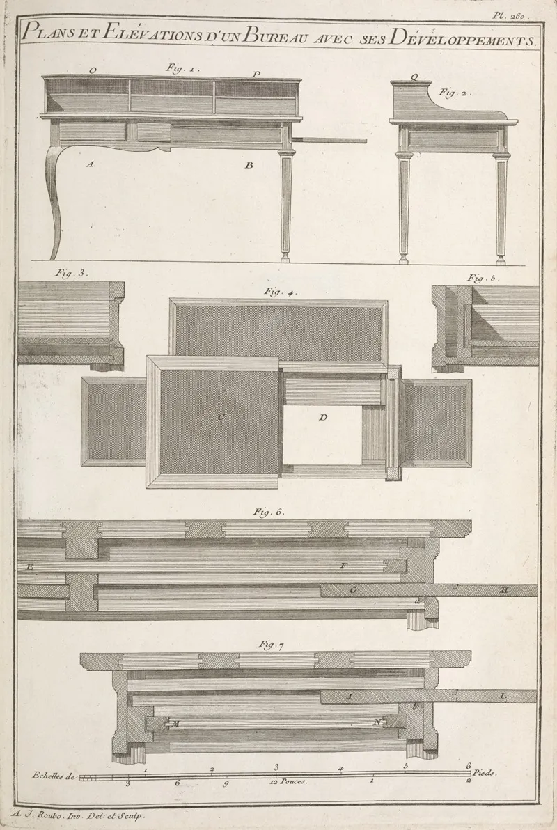 Plans Et Elevations Dun Bureau Avec Ses Developpements Wall Art by André Jacob Roubo - High-Resolution Digital Print