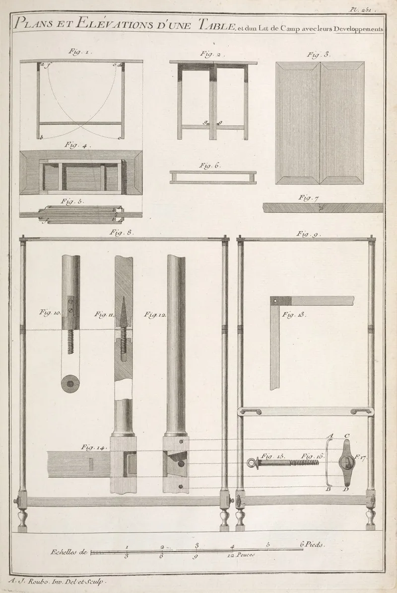 Plans Et Elevations Dune Table Et Dun Lit De Camp Avec Leurs Developpements Wall Art by André Jacob Roubo - High-Resolution Digital Print
