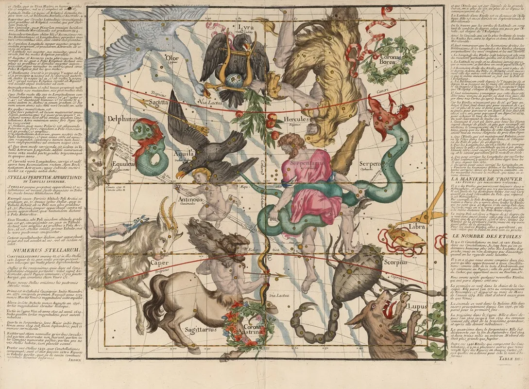 Plate 5 Hercules Sagittarius And Other Constellations Wall Art by Ignace Gaston Pardies - High-Resolution Digital Print