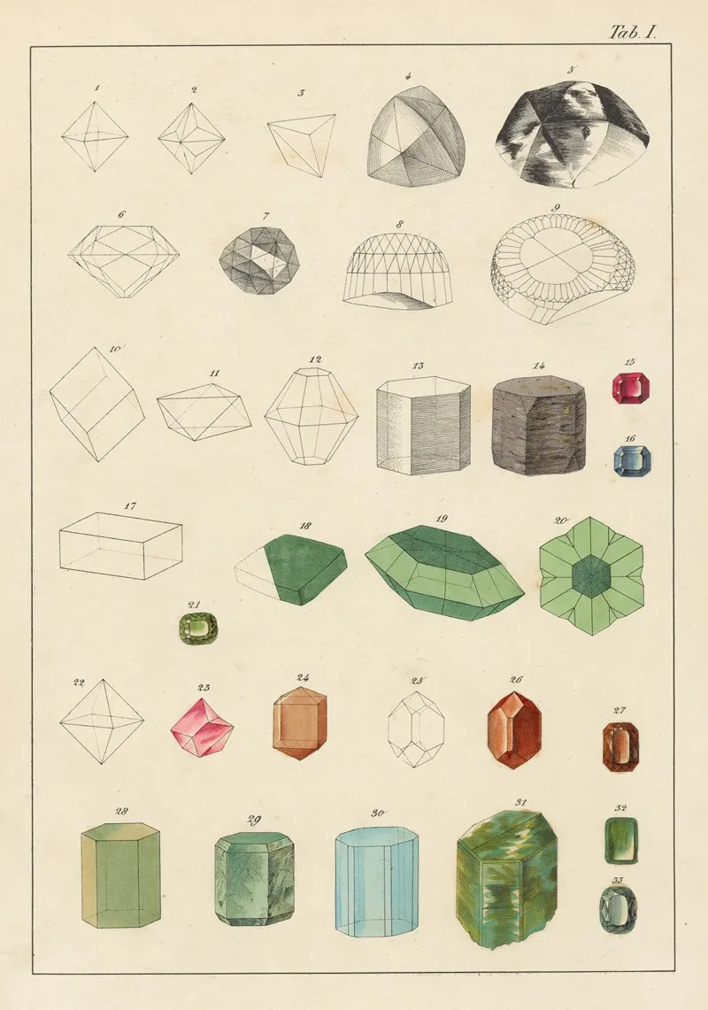 Plate I Diamond Sapphire And Ruby Chrysoberyl Spinel Zircon Hyacinth Beryl And Emerald Wall Art by Johann Gottlob Kurr - High-Resolution Digital Print