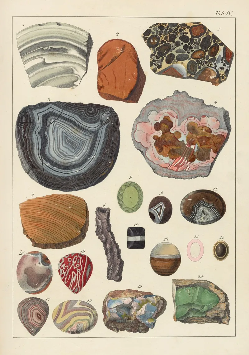 Plate Iv Quartz And Opal Wall Art by Johann Gottlob Kurr - High-Resolution Digital Print