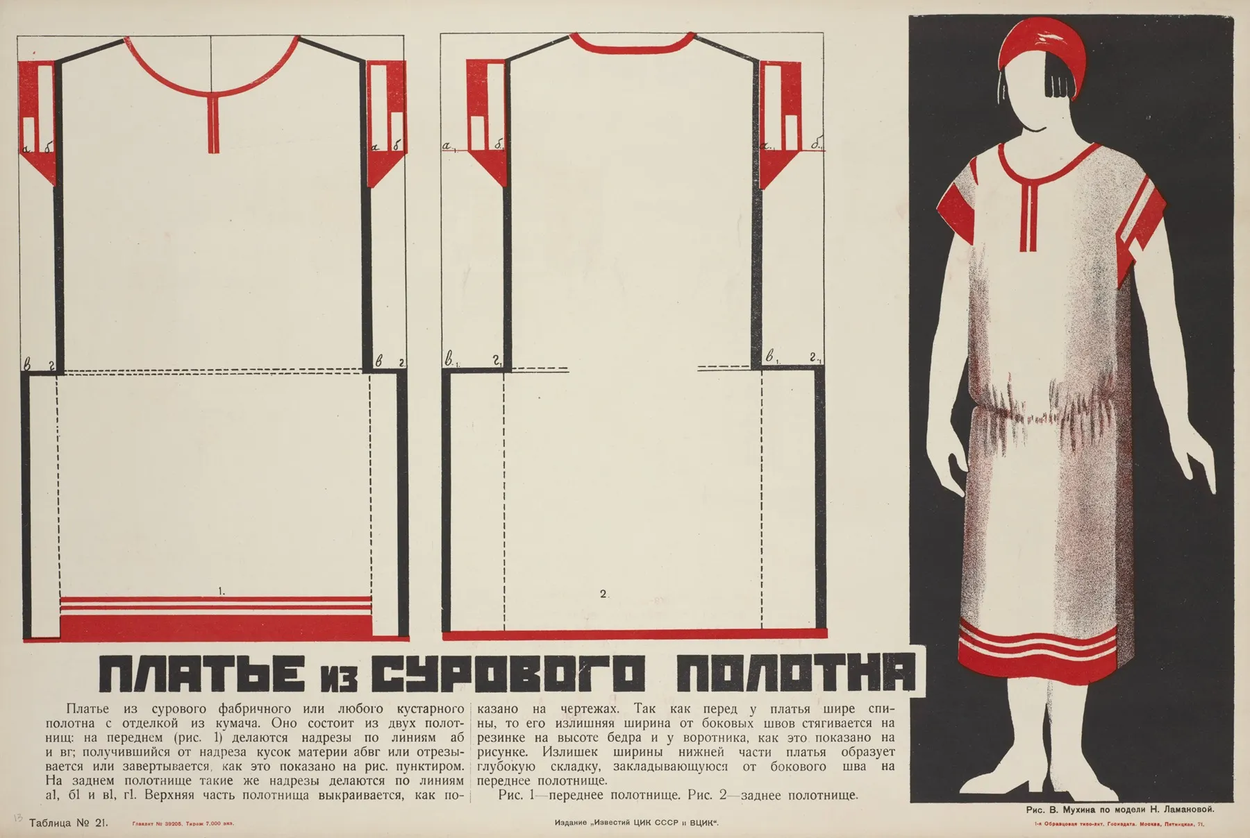 Plate Iz Surovogo Polotna Ris N Lamanovoi Tablitsa No 21 Wall Art by I͡Akov Aleksandrovich Tugendkholʹd - High-Resolution Digital Print