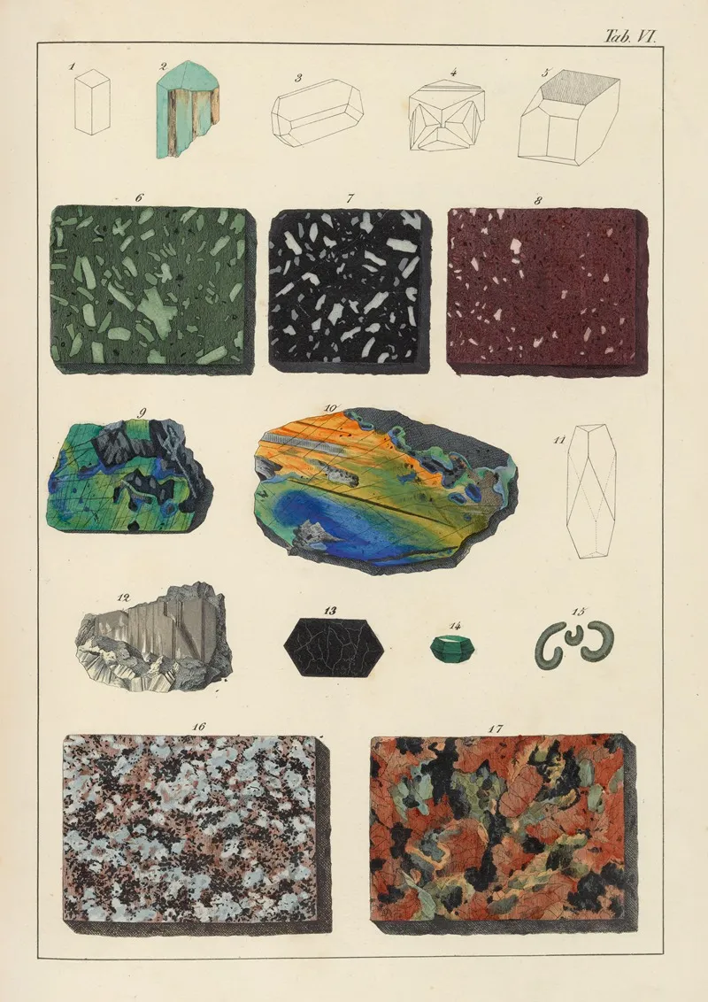Plate Vi Felspathic Minerals And Rocks Micaceous Minerals Granite Wall Art by Johann Gottlob Kurr - High-Resolution Digital Print