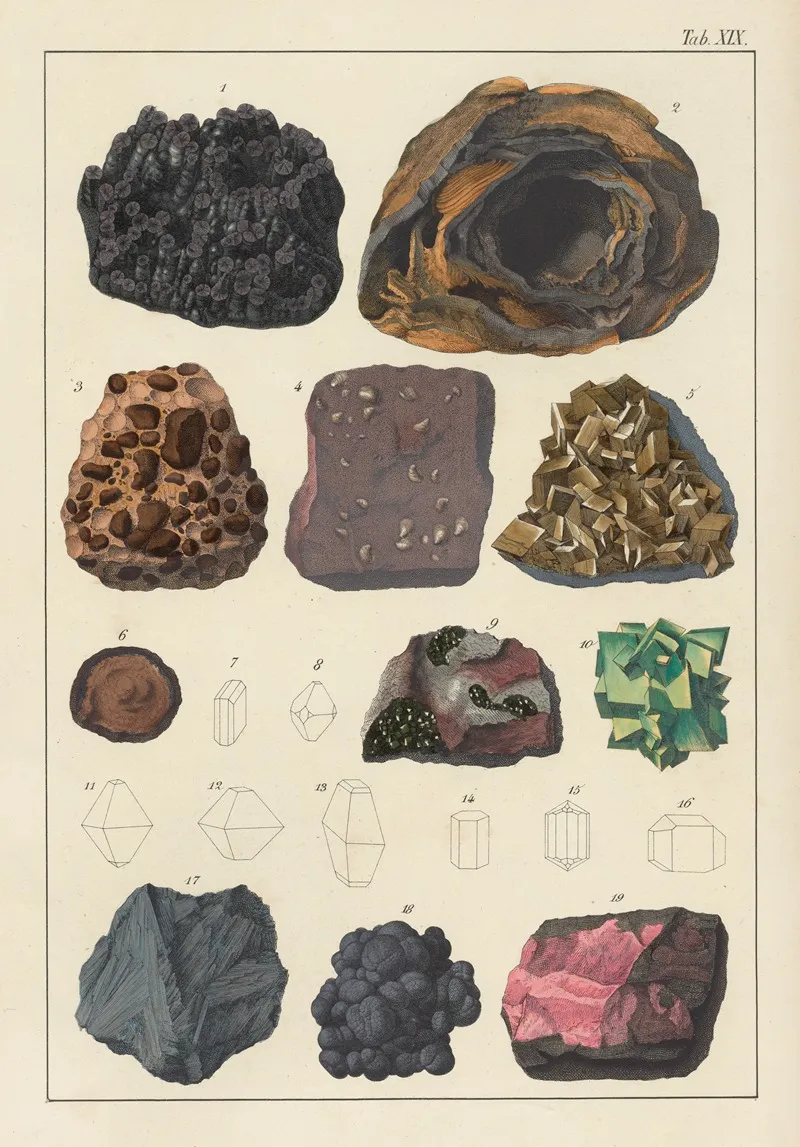 Plate Xix Iron Ores Hausmannite Wall Art by Johann Gottlob Kurr - High-Resolution Digital Print