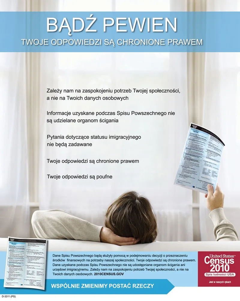 Polish Confidentiality Poster by Bureau of the Census - High-Resolution Digital Print