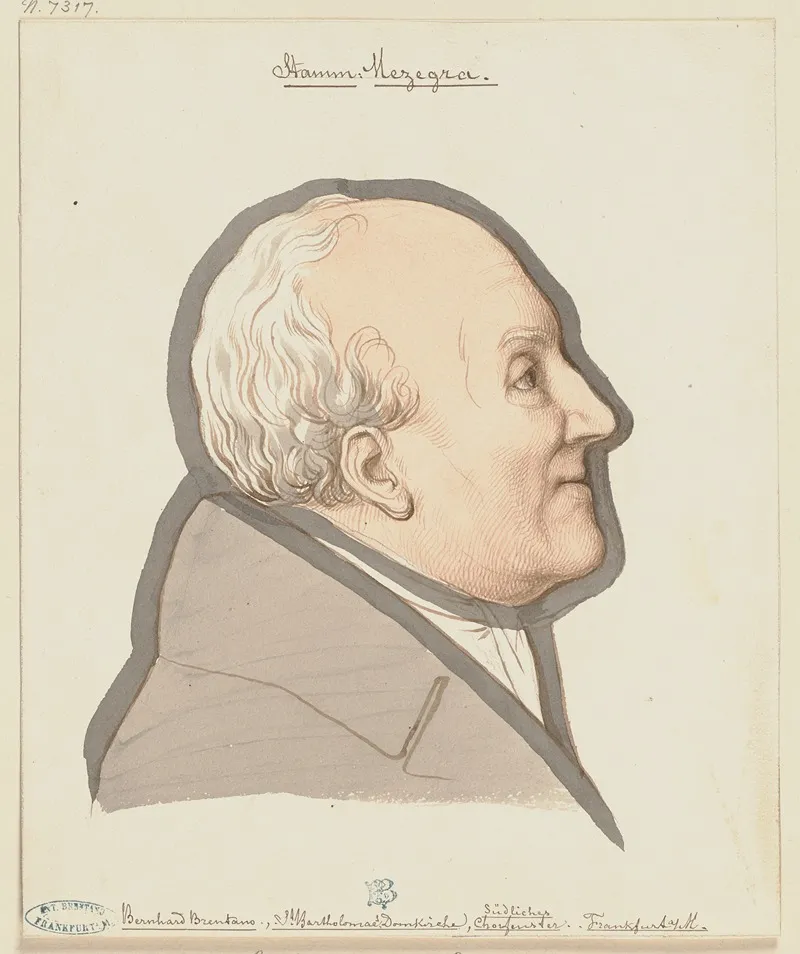 Portrait Of Bernhard Brentano